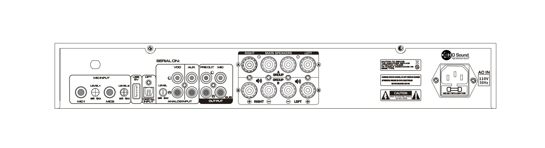 D類數位綜合擴大機